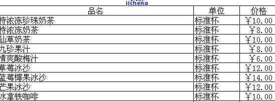 百草瑞芝茶价格及图片全集：多少钱一盒？一览表！