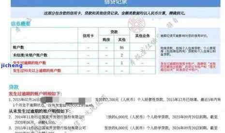 招商逾期多少天上征信？影响、后果及处理方式全解析