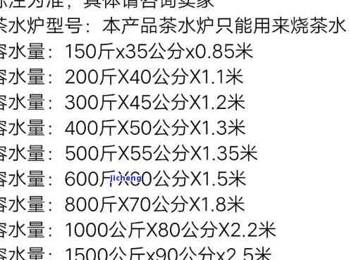 燃气茶水炉价格表，最新燃气茶水炉价格表，一目了然！