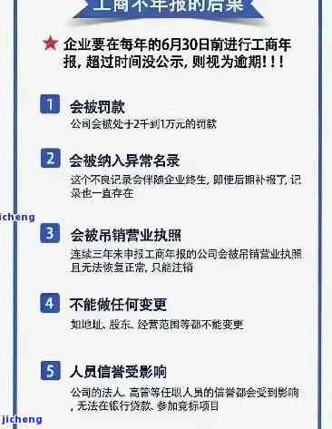 工商年报逾期怎么查询？后果、罚款及处理方法全解析