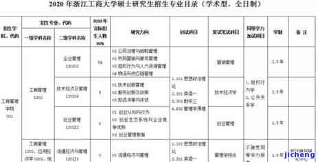 工商逾期被暂停使用-工商逾期被暂停使用怎么办