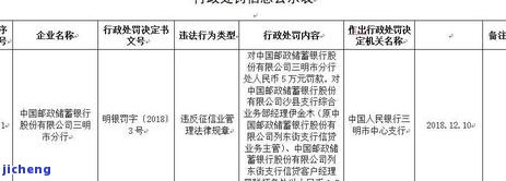 邮政银行贷款逾期多少天上征信？详细规定及处理方法