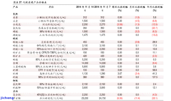 霸王熟饼的价格表和图片，最新霸王熟饼价格表及图片，一网打尽！