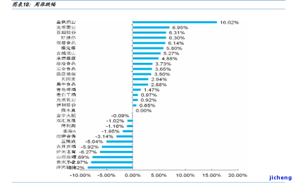 小罐茶的价格表-小罐茶的价格表图片