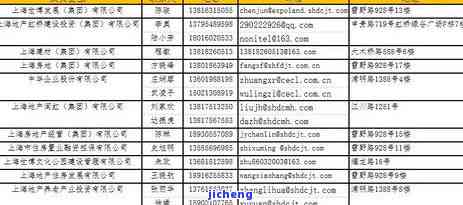 工商逾期不会减免吗-工商逾期不会减免吗为什么