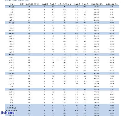 乌龙粮液价格表及图片，最新乌龙粮液价格表及高清图片全览