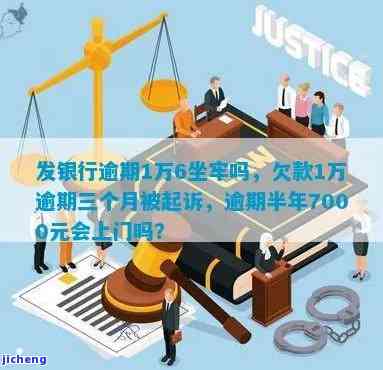 广发银行欠款1万、3万、5千逾期三个月被起诉，上门催收还是全额还款？