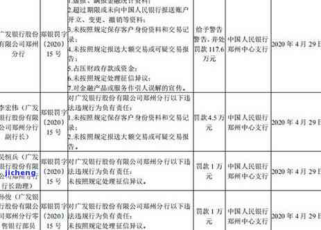 广发逾期几天上征信-广发逾期几天上征信啊