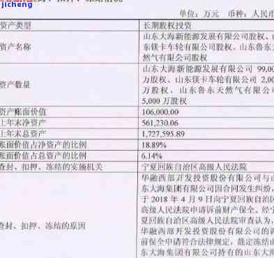 广发自信一贷逾期会怎么样？宽限期、协商还款、真实利息、停贷原因、授信续期及续签全解析