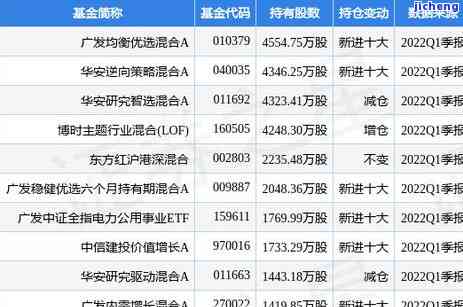 广发银行5千逾期半年：报案是否真实？可能的后果与处理方式