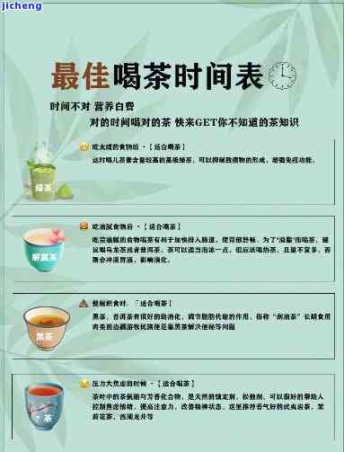 每天喝茶时间表-每天喝茶时间表图片