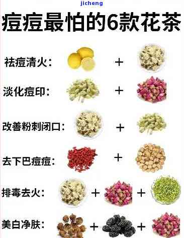 长痘可以喝茶不喝咖啡吗？性别对饮食作用大吗？