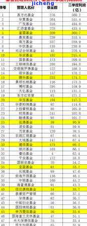 广发银行逾期半年,7000元,会上门催收吗？真的会报案吗？逾期多久才会到家催收？