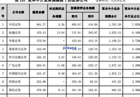 广发逾期说永远停卡-广发逾期说永远停卡是真的吗