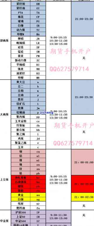 广发逾期一个月已还了最低当地要我全额还清，逾期一个月后全额还款：广发银行要求履行最低还款义务