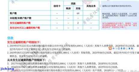 广发银行逾期多久后会影响其他信用卡，逾期多久？广发银行的逾期记录可能影响你的其他信用卡！