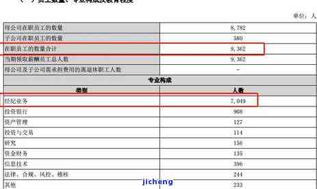 广发银行逾期26天会否上门催收？7000元逾期半年是否会被家中催收？