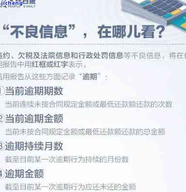 广发逾期30天后，征信能否被查询？如何操作？逾期多少天会上征信、被起诉？请看详细介绍。