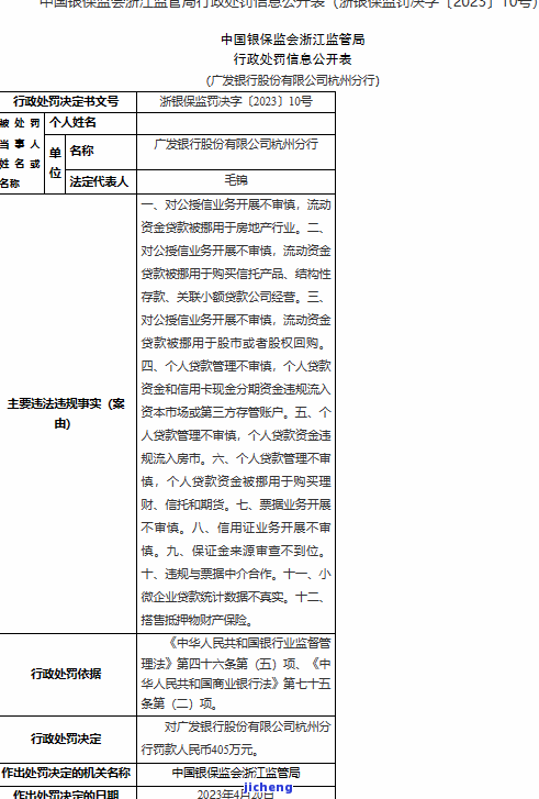 广发银行贷款逾期，警惕！你的广发银行贷款已逾期，立即处理以免产生更多罚款和影响信用记录！