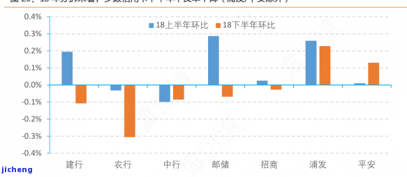 浦发银行逾期十八万-浦发银行逾期十八万怎么办