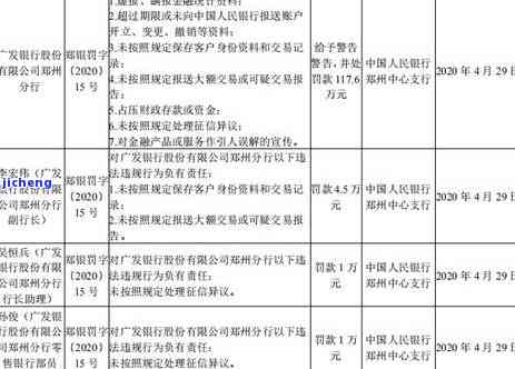 广发卡逾期几天上征信，广发卡逾期多久会被记入个人征信记录？