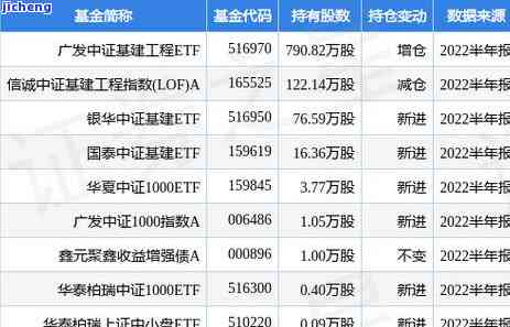 广发逾期5天还款了怎么办？被威胁降额或全额还款，有什么解决办法？