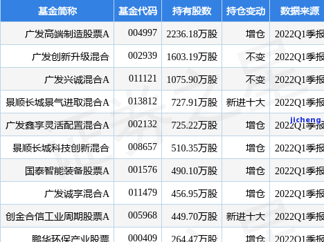 广发逾期5天还款了怎么办？被威胁降额或全额还款，有什么解决办法？