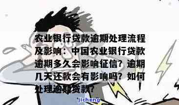 农业银行逾期3个月-农业银行逾期3个月没还会有什么后果?