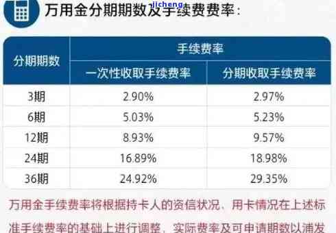 浦发万用金逾期2年会怎样，浦发万用金逾期2年可能面临的后果