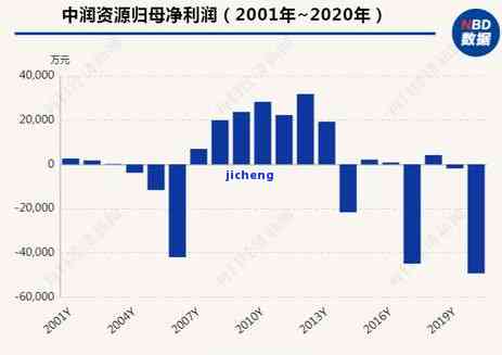 浦发二次逾期律师函是真的吗，揭秘真相：浦发二次逾期，律师函是否真实？