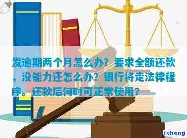 广发银行逾期会走法律程序吗？后果、处理方法及期限全解析