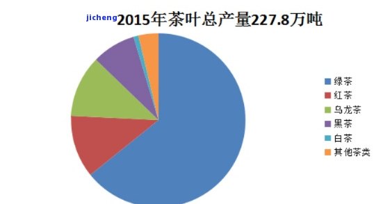 中国人喝茶的比例统计：人口、数量及分布全解析