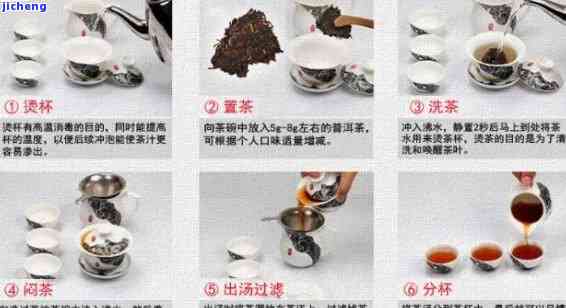 沱茶怎么泡视频：详细教程与制作方法