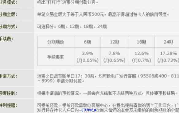 广发逾期积分能用吗安全吗，广发逾期积分：可以使用吗？安全吗？