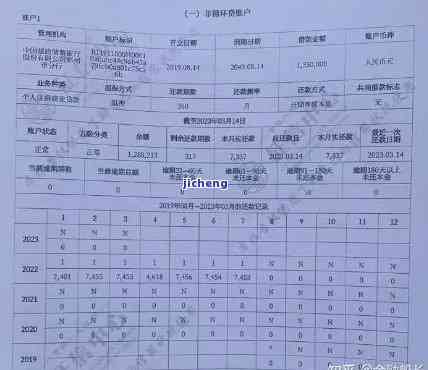 广发消费贷逾期多久会上征信？逾期时间、上征信记录与利息全解析