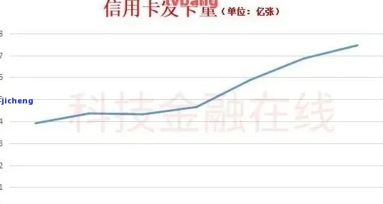 广发卡逾期利息，了解广发卡逾期利息：影响、计算方法和避免逾期的策略