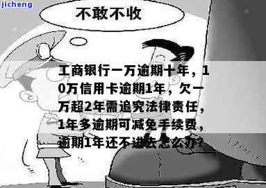 工商银行1块钱逾期会怎样？罚款、利息和可能的信用记录受损。逾期一个月，需要支付额外的滞纳金和利息。逾期一年后一次性付清是否能减免违约金和手续费？如果逾期超过一年，手续费是否可以减免？