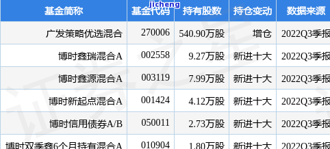 广发欠款逾期4天,银行说要发律师函，广发银行：欠款逾期4天，将发送律师函提醒还款