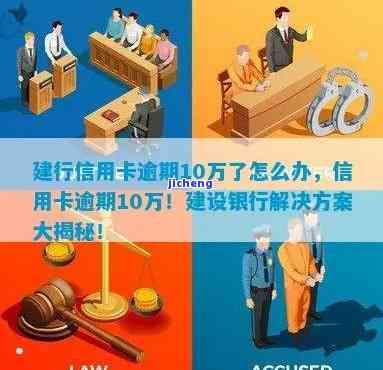 建设银行逾期160万怎么办，如何处理建设银行逾期160万的债务问题？