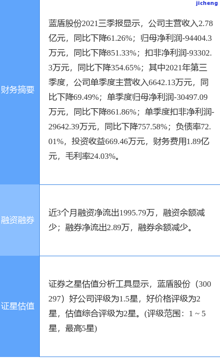 广发卡逾期多久会通知家人立案？逾期未还款的影响及解决方法