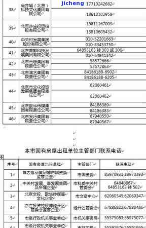 工商逾期不能减免吗是真的吗，工商逾期能否申请减免？真相揭秘！