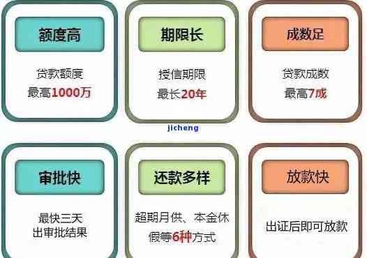 广发银行的抵押易怎么样？贷款条件、申请流程及放款时间全面解析