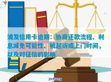 浦发银行逾期3万：会起诉吗？后果如何？已逾期3年，能否协商还款？是否上征信？