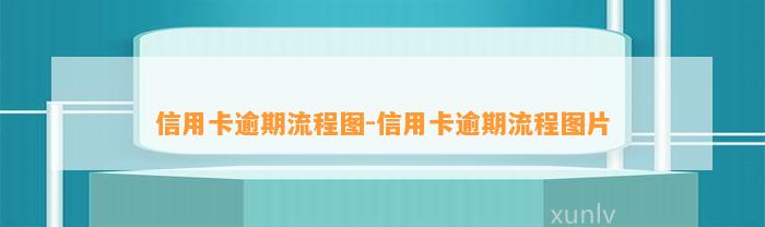 信用卡逾期流程图-信用卡逾期流程图片