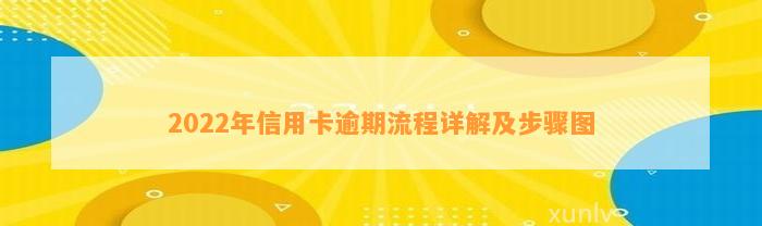 2022年信用卡逾期流程详解及步骤图