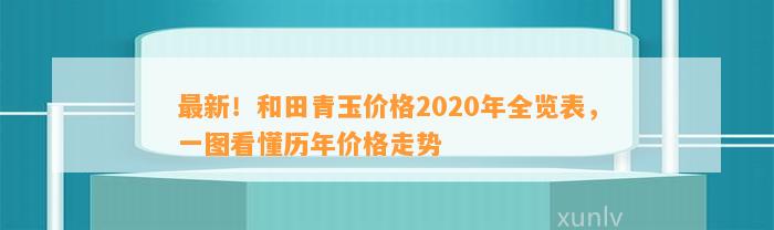 最新！和田青玉价格2020年全览表，一图看懂历年价格走势